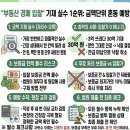 [일반] 왕초보를 위한 부동산 실전 경매 / 오전 / 24.12.08 | 부동산 경매 15편. [최신정보][누구나][경매실전꿀팁] 실전 완성 - 첫 입찰표 작성 시 가장 많이 하는...