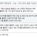 &#39;디지털 건설기술&#39;이란 # 이미지