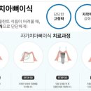 이드림치과기공소 이미지