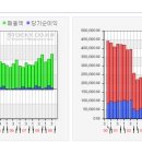 (주)신원 이미지