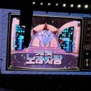 라화각 | 행복했다는고양