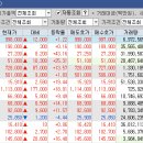 부광통신(주) 이미지