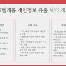 SK T-WORLD 앞 | SK텔레콤 개인정보 유출, 내 정보는 안전할까? T World에서 지금 바로 확인하고 대처하세요!