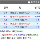 시티ENG 이미지