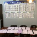 국어연구소맥학원