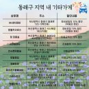 OK 세차 정비 서비스 이미지