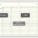 과학자의 실험실 | [🧪2025 진로실험실 후기] 아티스트피디아 &#34;디자이너님 저희 좀 도와주시렵니까&#34;