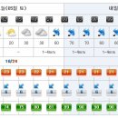 [제주도날씨]이번주 제주도 주간날씨 10/5~10/11 이미지