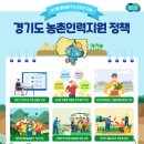 가동 이미지
