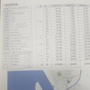 포승프라자 이미지