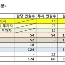 후앤후