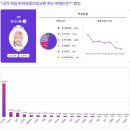 위너민박 이미지