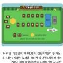 펫힐링달빛동물원
