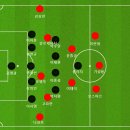 2022 K리그1 서울vs성남 이미지