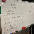 브레인보드게임카페 이미지