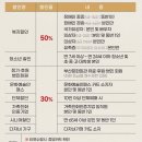 [대관공연] The Singers 창단 10주년 기념 연주회 | 2025 부산문화회관 챔버페스티벌 Ⅳ - 아벨콰르텟 + 피아니스트 홍민수
