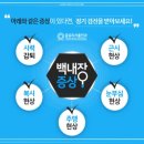 글로리서울안과의원 네이버블로그