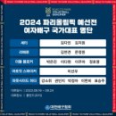 [여자배구] 2024 파리올림픽 예선전 국가대표 명단 이미지