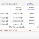 백천탕 이미지