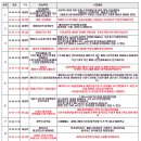 통기타(초급B) 이미지