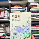 퍼센트 스튜디오 이미지