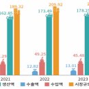기고을식품
