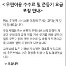 우편이용 수수료 및 준등기 요금 조정 안내 (준등기 가격 오름) 이미지