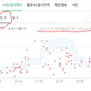 마들 공인중개사사무소 이미지