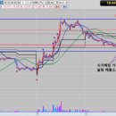 화성양행 이미지