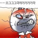 사상체질심리철학 이미지