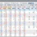 (주)지에스이 이미지