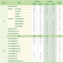 [학원의신] 2025학년도 건국대학교 수시/정시 입학전형 시행계획① 이미지