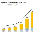 희망메디팜 이미지