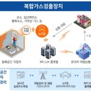 한컴시스템 이미지