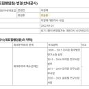 공신종합식품 이미지