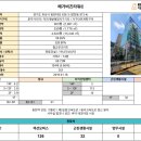 테크노순환대로 이미지