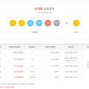 gs25 사당남사 이미지