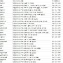 자영약국 이미지