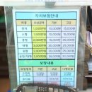 ㈜현대관광렌트카 강원영업소 | [양양렌트카 추천] 주행거리 무제한으로 강원도 정복! 양양터미널렌트카 이용 꿀팁 🚗