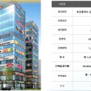 SR 빌딩 이미지