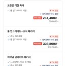 풀만 앰배서더 서울 이스트폴 이미지