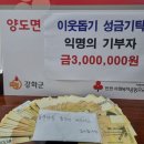 인천광역시 강화군 화도면사무소 이미지