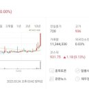 현대수산사료 이미지