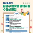 도서관 영어 교실 1기 이미지