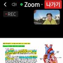 황철미가 이미지