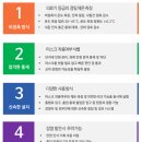 (주)시원시스템