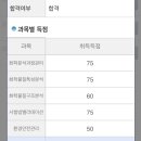 고미푸딩 이미지