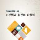 최상위학원 이미지