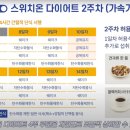 스위치온