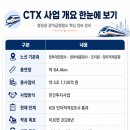대평동_세종고속시외버스터미널BRT | 세종에 CTX가 온다는데... 진짜 집값 호재 맞나요?